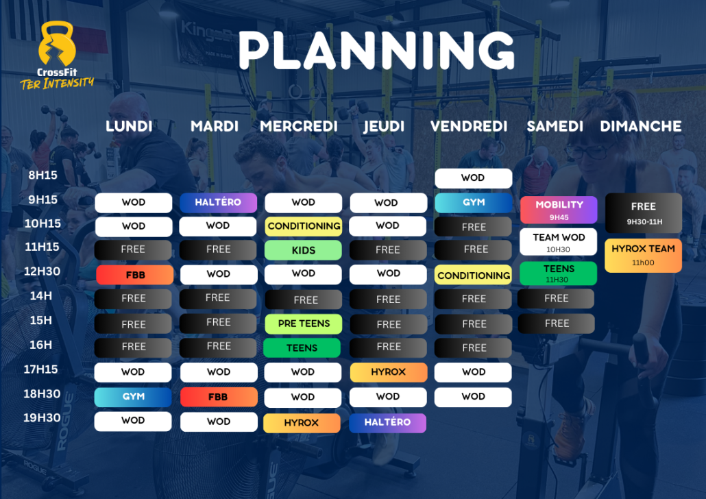 PLANNING CrossFit Ter Intensity