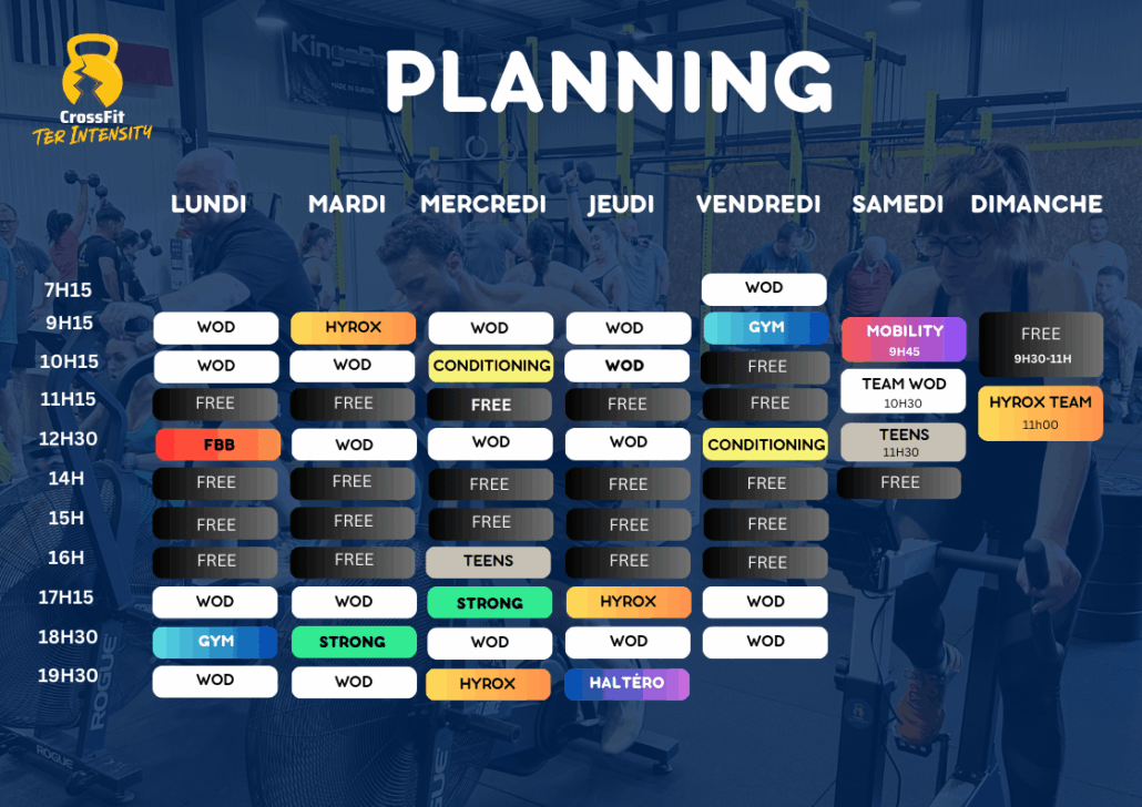 PLANNING CrossFit Ter Intensity