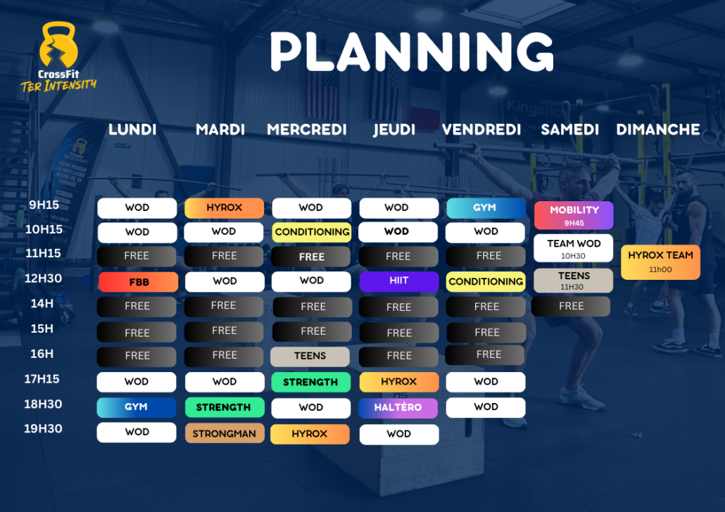 PLANNING CrossFit Ter Intensity